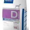 Virbac HPM Dermatology Support D1 - Hondenvoer - 7kg -Dierenparadijspaleis 1ecc2d38fa6280e3700a461d87fffbe726f67ddf08f25a4bce9910625d0c8de1