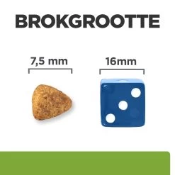 Hill's Prescription Diet Metabolic + Mobility Mini Weight Management Hondenvoer Met Kip 6kg -Dierenparadijspaleis 52742045269 4 NL