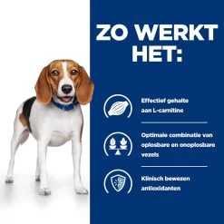 Hill's Hill’s Prescription Diet R/D – Hondenvoer Met Kip – 4kg 11 Hill's Hill’s Prescription Diet R/D – Hondenvoer Met Kip – 4kg -Dierenparadijspaleis 52742047256 2 NL