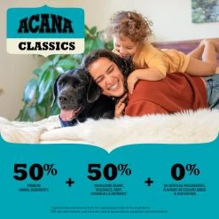 Acana Classics Wild Coast Hond 6kg -Dierenparadijspaleis Acana Classics Wild Coast Dog 3