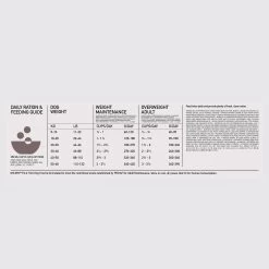 Orijen Whole Prey Fit & Trim Hond 2kg -Dierenparadijspaleis Orijnen Fit Trim Adult Dog Dosage 1