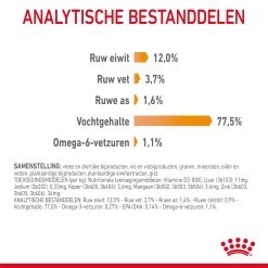 Royal Canin Hair & Skin Care Natvoer In Gravy Kattenvoer 12x85g -Dierenparadijspaleis Royal Canin Hair Skin Care Gravy Kat NL 09