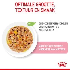 Royal Canin Kitten In Jelly Kattenvoer 12x85g 15 Royal Canin Kitten In Jelly Kattenvoer 12x85g -Dierenparadijspaleis Royal Canin Kitten Jelly NL 4