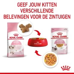 Royal Canin Kitten In Jelly Kattenvoer 12x85g 17 Royal Canin Kitten In Jelly Kattenvoer 12x85g -Dierenparadijspaleis Royal Canin Kitten Jelly NL 6