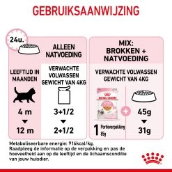 Royal Canin Kitten In Jelly Kattenvoer 12x85g 21 Royal Canin Kitten In Jelly Kattenvoer 12x85g -Dierenparadijspaleis Royal Canin Kitten Jelly NL Dosage