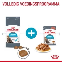Royal Canin Urinary Care Kattenvoer 4kg -Dierenparadijspaleis Royal Canin Urinary Care Kat NL 04