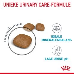 Royal Canin Urinary Care Kattenvoer 4kg -Dierenparadijspaleis Royal Canin Urinary Care Kat NL 05
